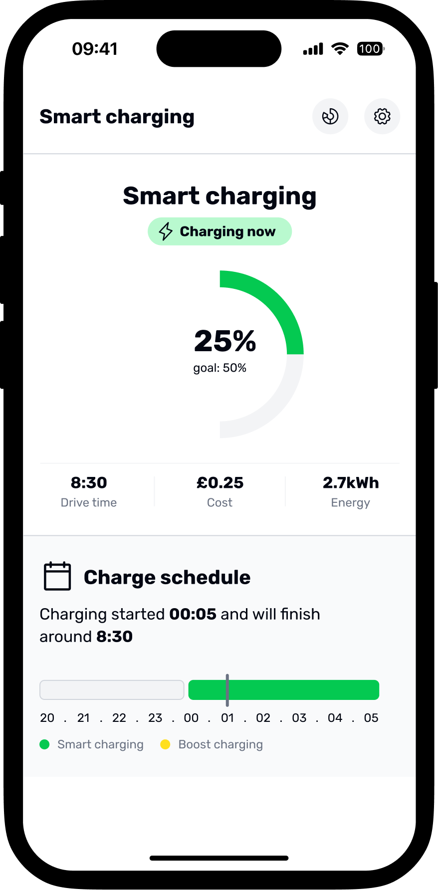 Phone showing smart charging