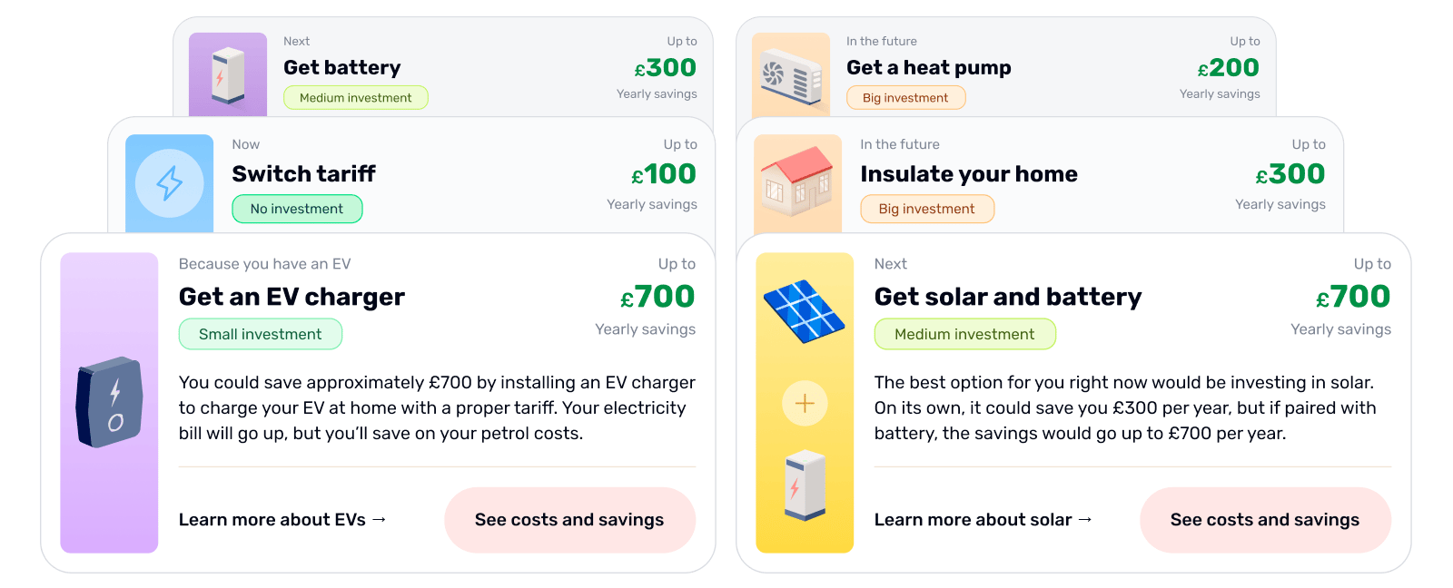 Home upgrade recommendations