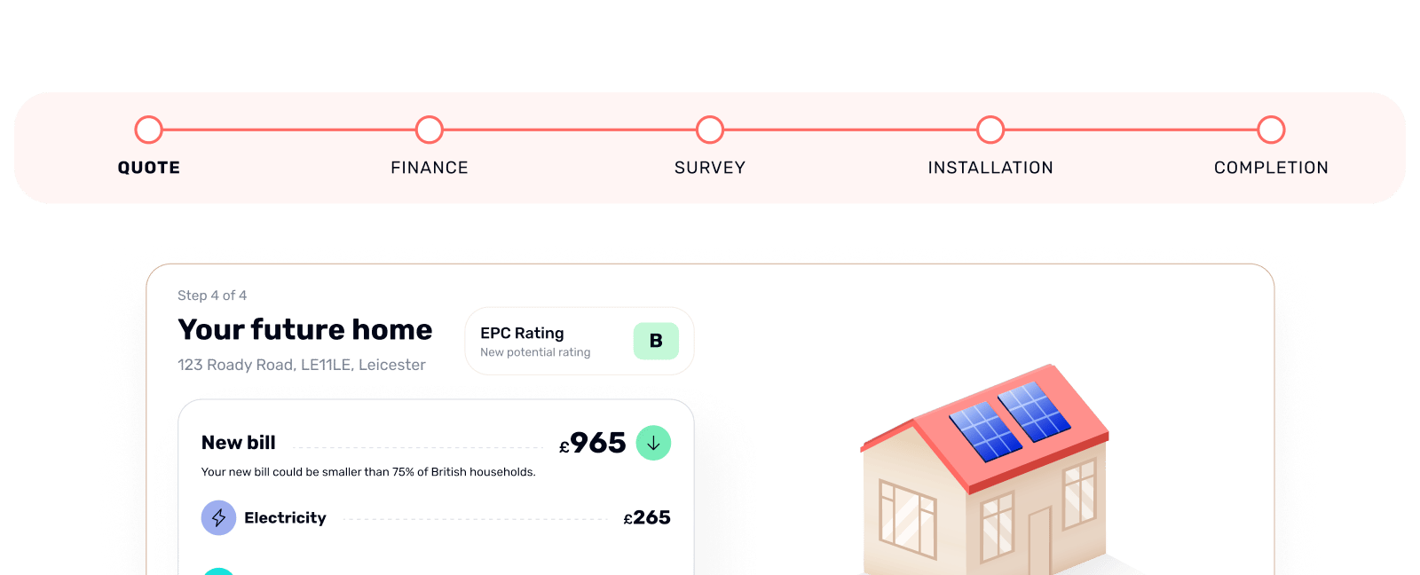 Timeline for energy upgrade